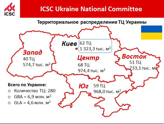 Согласно классификации торговых центров ICSC, в 2015 году ...