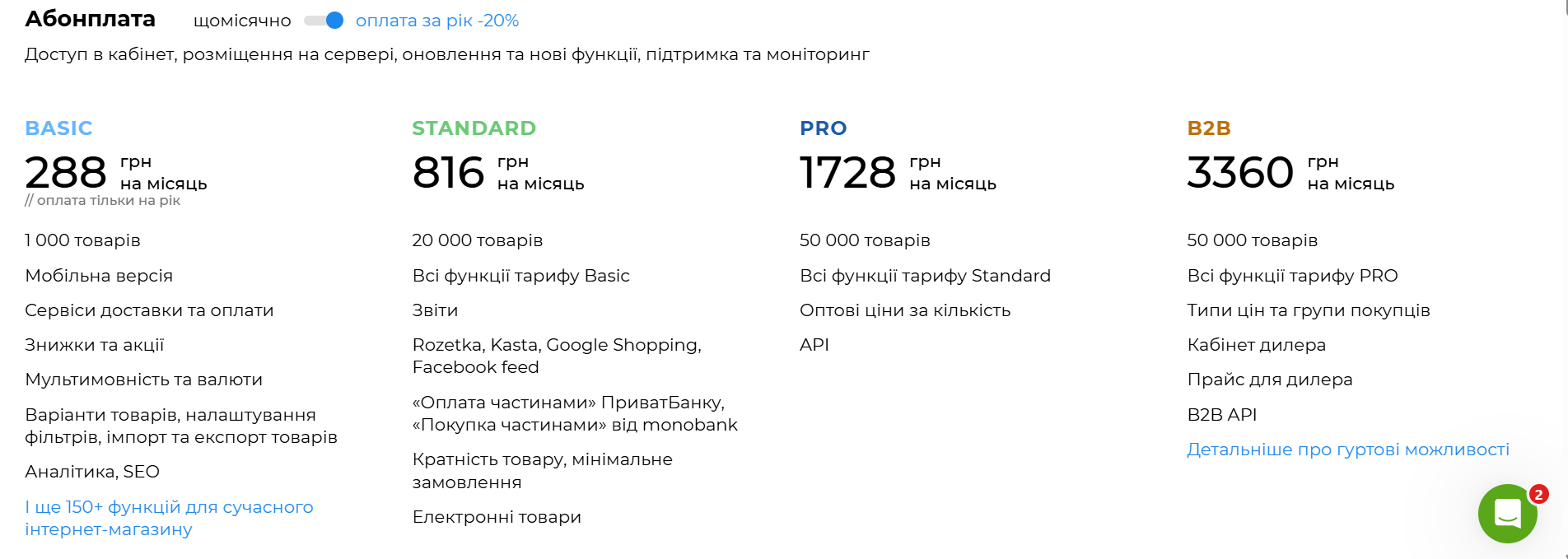 Вартість абонплати Хорошоп